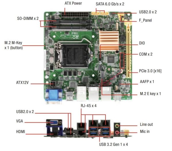 MIX-H310A1